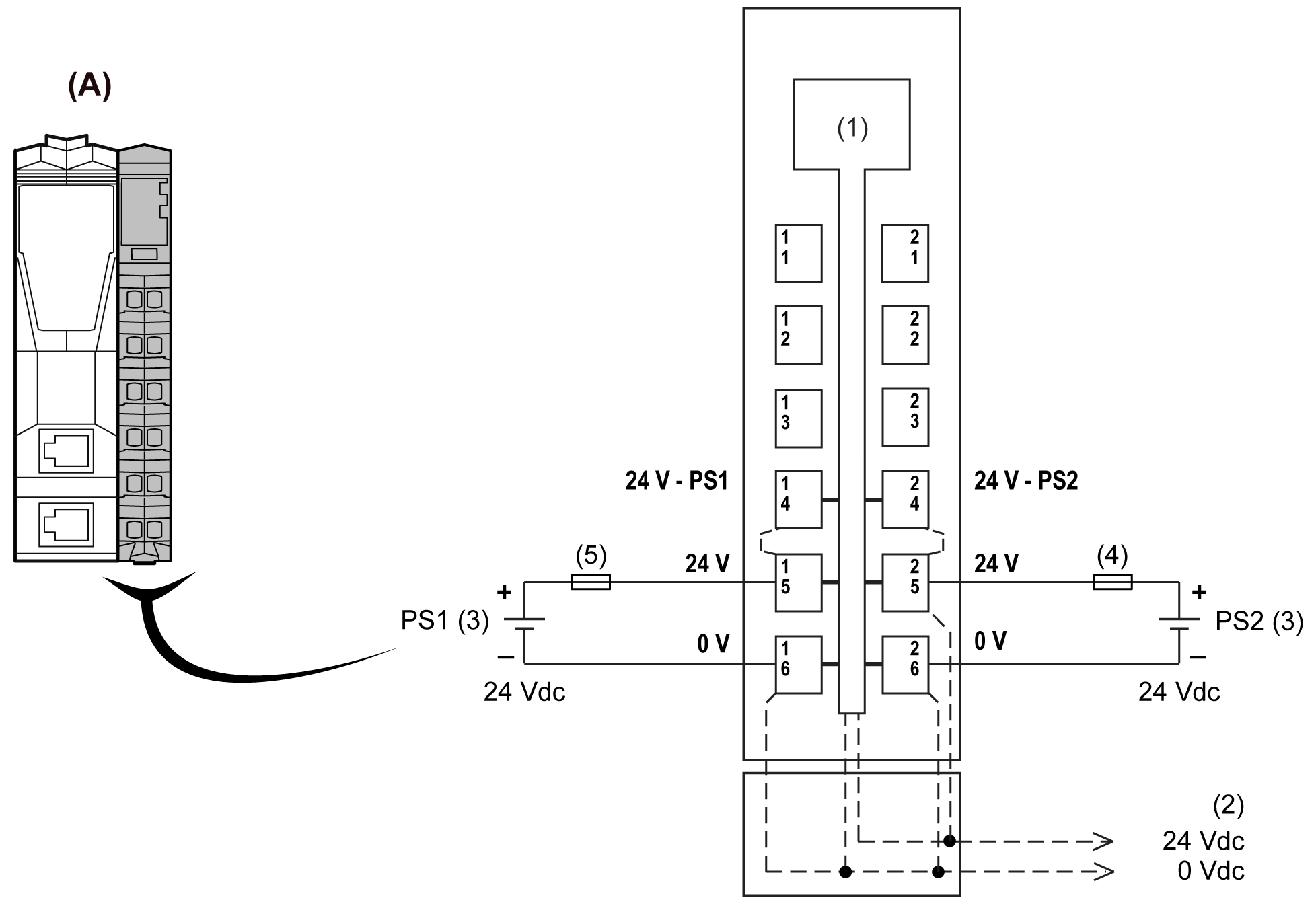 TM5SPS3 Wiring Diagram